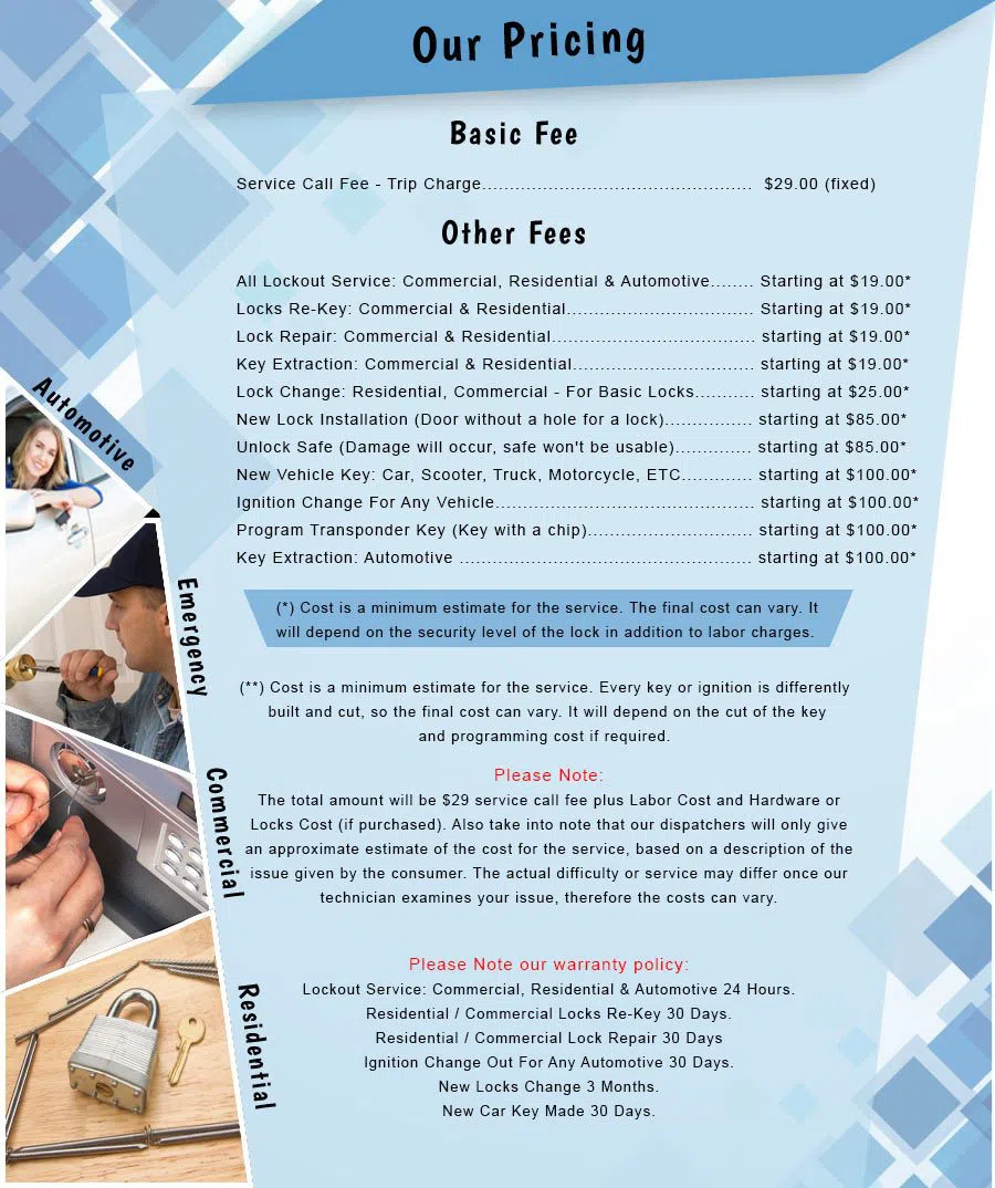 City Locksmith Services Tacoma, WA 253-733-5811